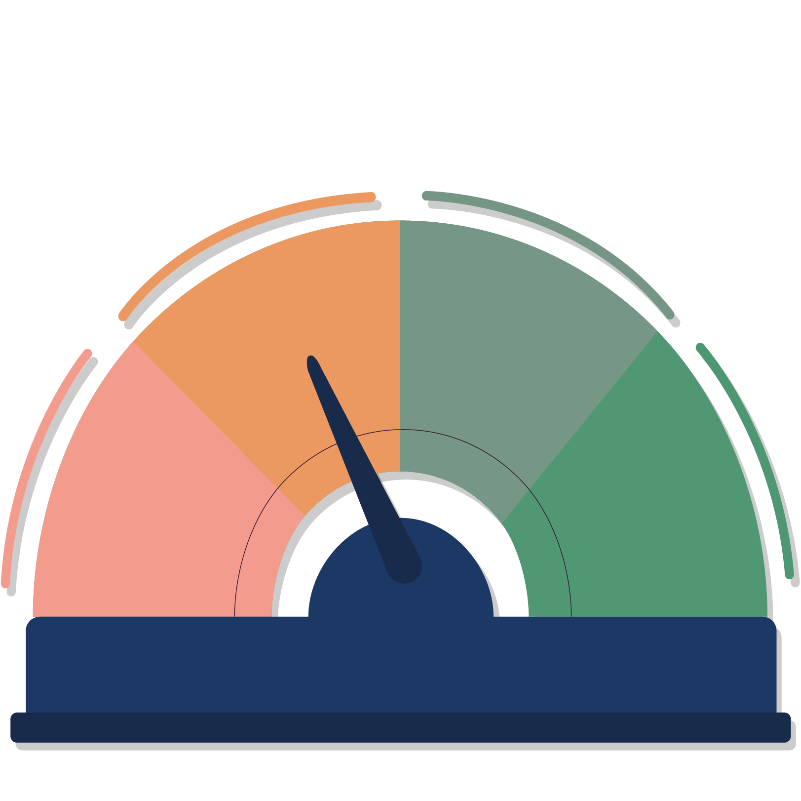 Bewertungen einsehen