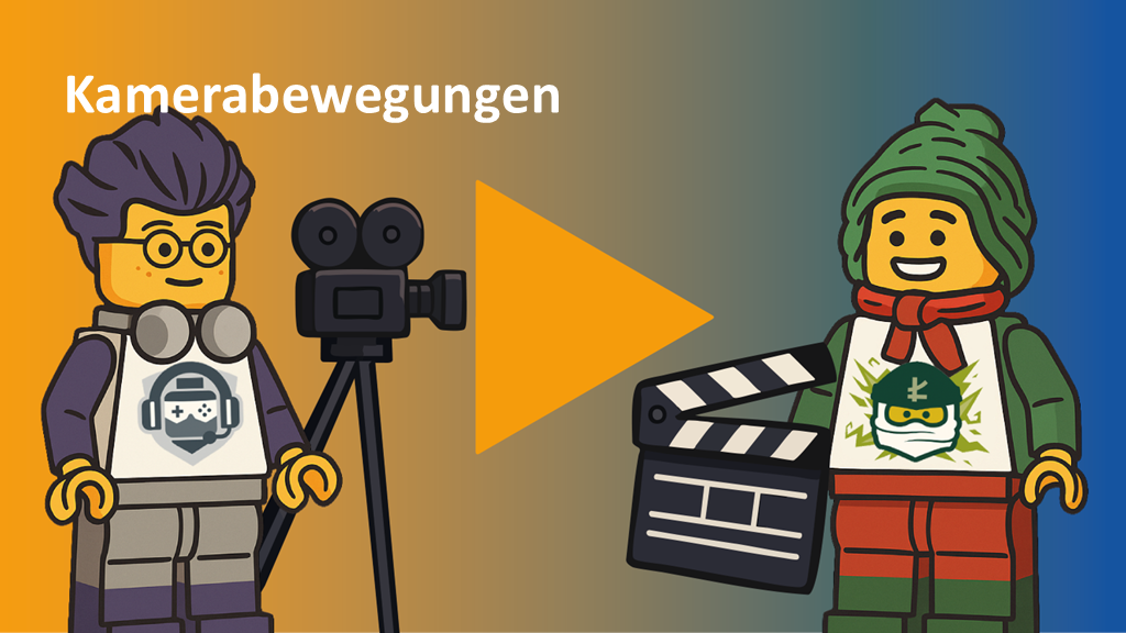 Kamerabewegungen